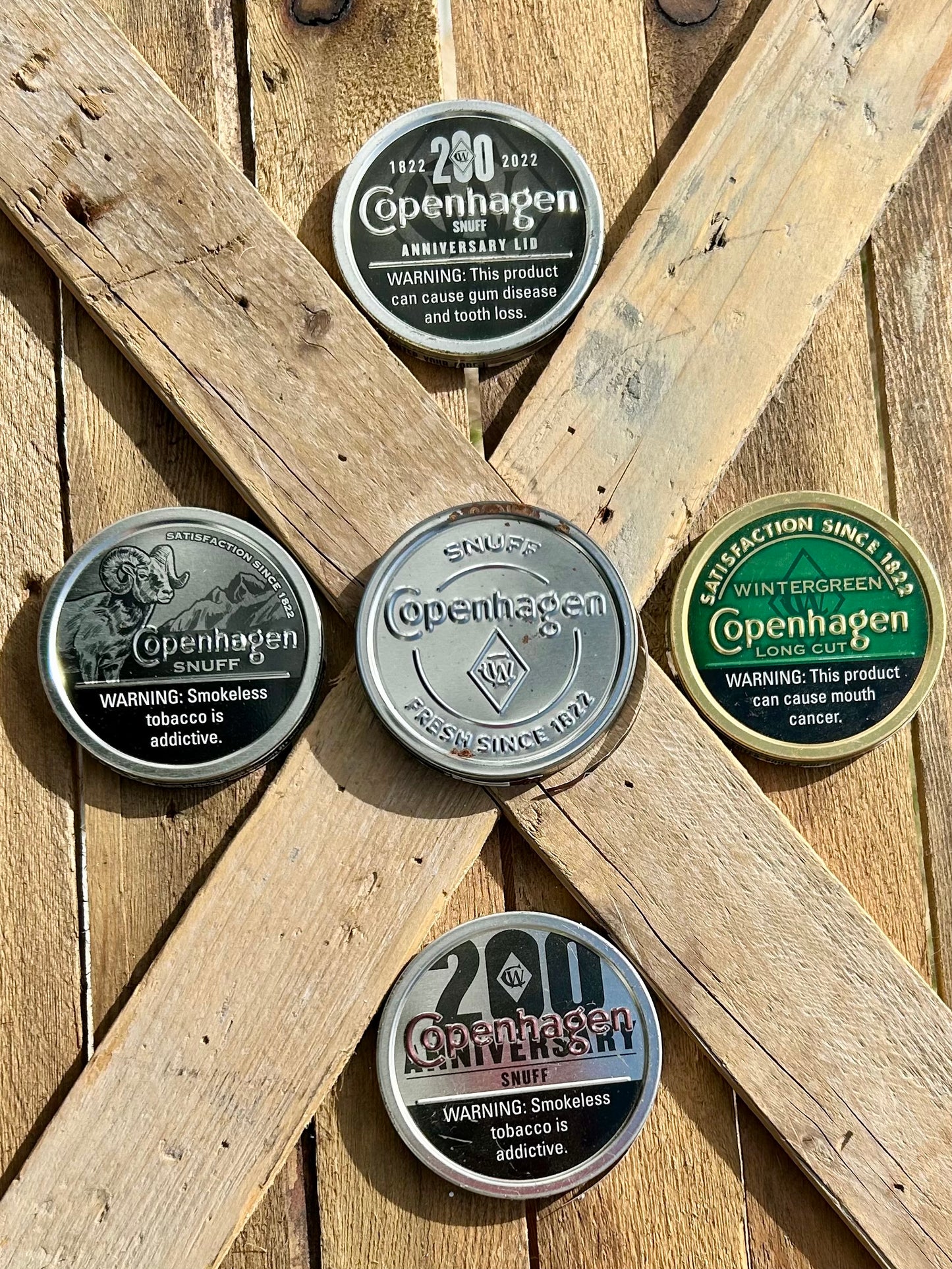 Copenhagen Lid