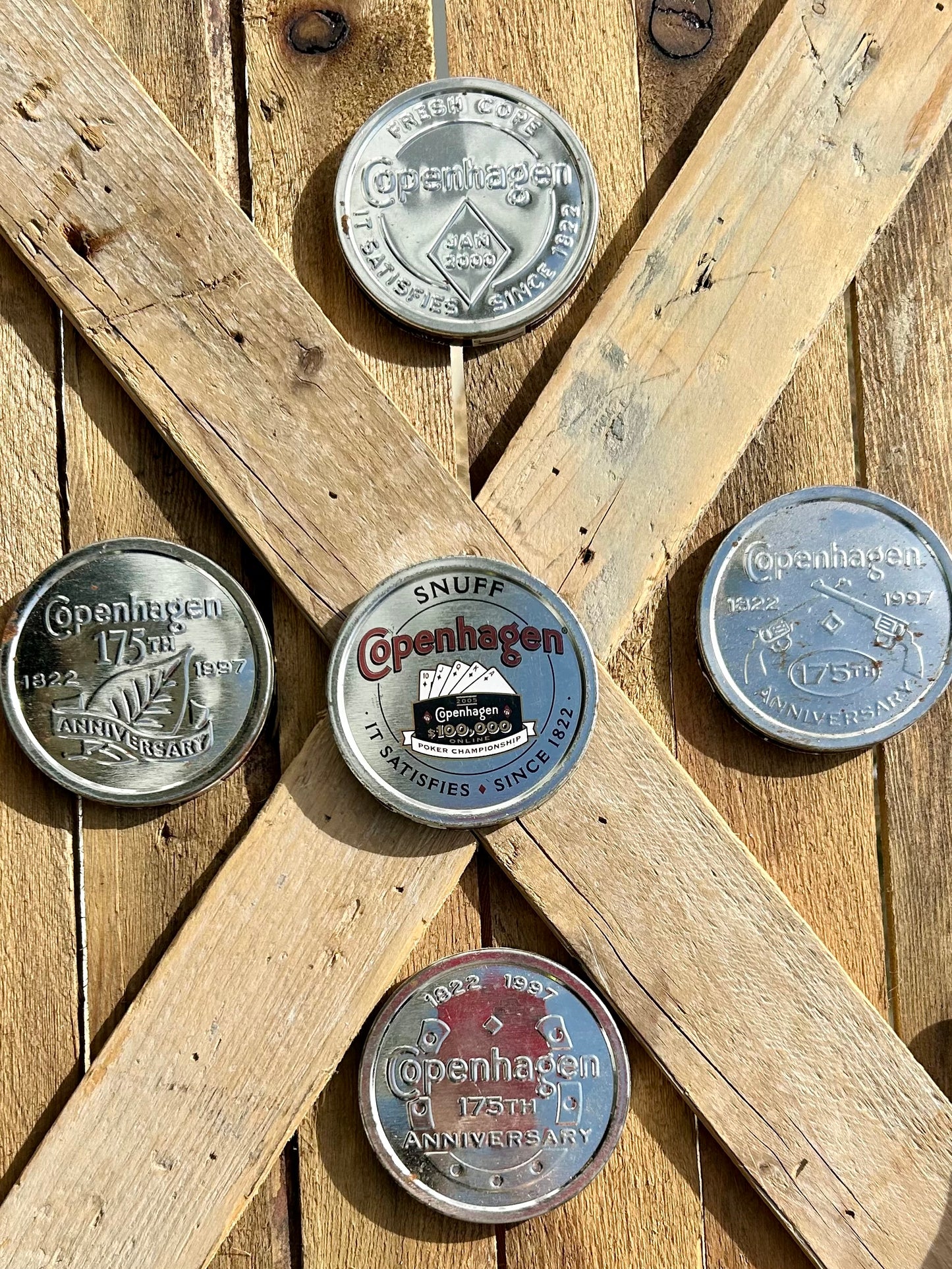 Copenhagen Lid